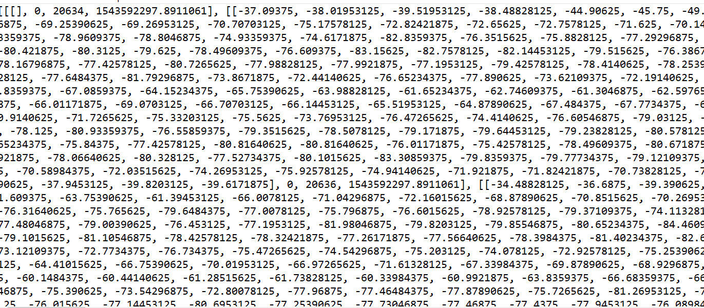 Radar Network Project Image 1